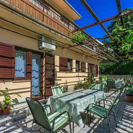 And Ruzica Apartment
